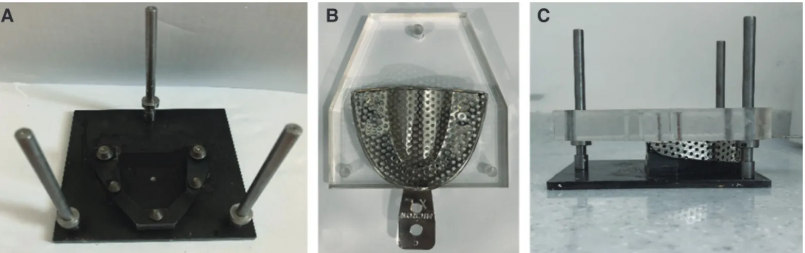 Fig. 1. (A) Master model, (B, C) Master model and impression tray in the positioning equipment