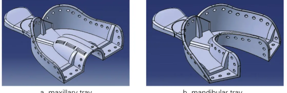 Fig. 1. CAD model of adjustable tray.