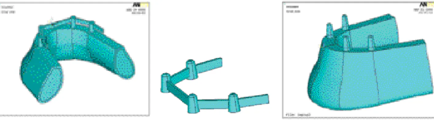 Fig. 1. Diagram of control group.