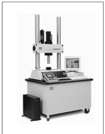 Fig. 2. Three-point bending test, Abrasion test.
