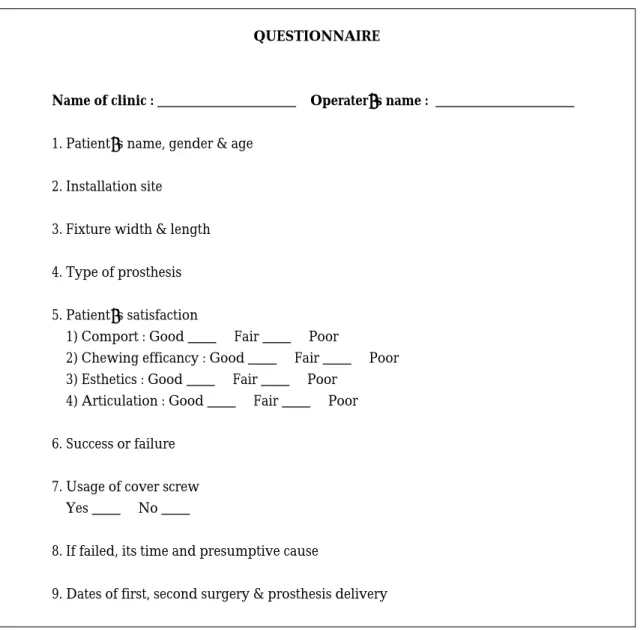 Fig. 5 and 6 show diameters and lengths of implants placed. The majority of implants wasQUESTIONNAIRE