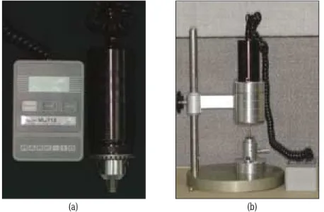Fig. 6 and Table III show the mean detorque val- val-ues of each trial. As shown in Fig
