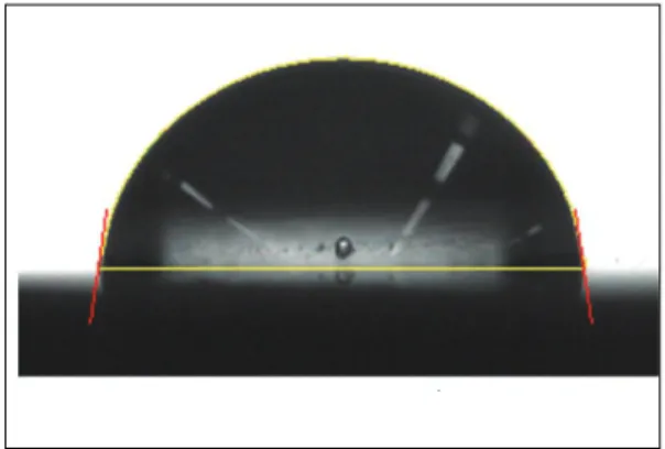 Fig. 1. Contact angle measurement.