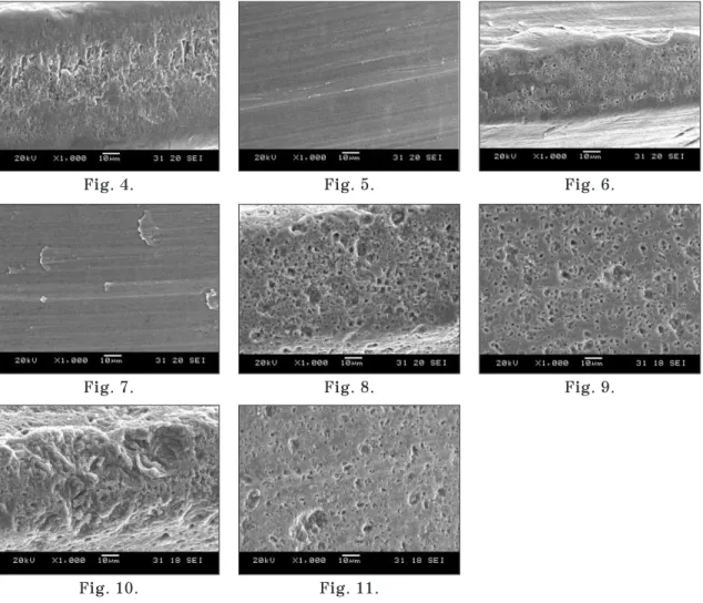 Fig. 4.  Fig. 5.  Fig. 6. 