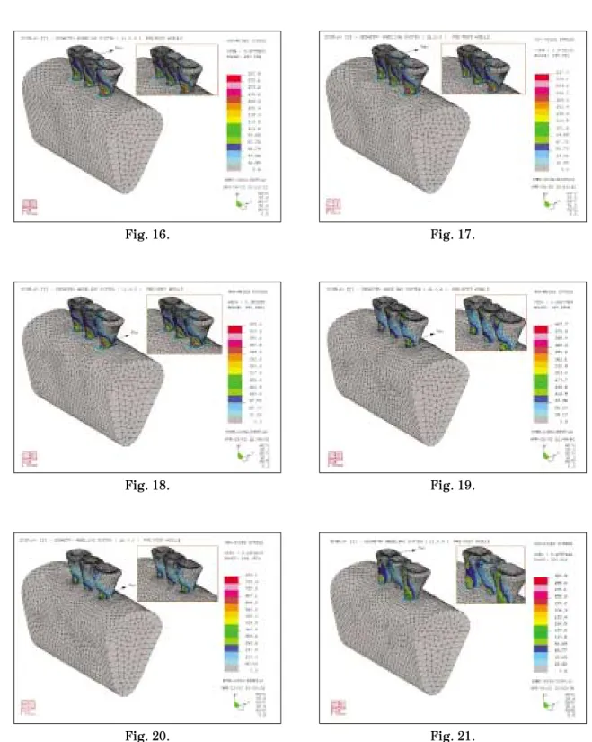 Fig. 16. Fig. 17.