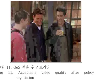 그림  9.  COPS  메시지와  총  전송량