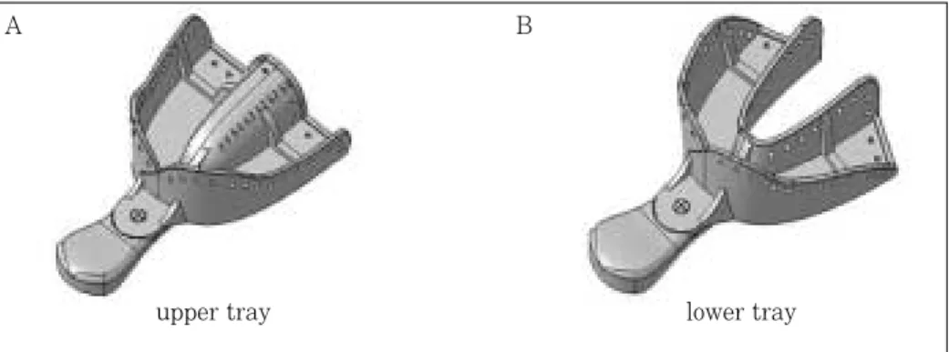 Fig. 2. CAD modeling of adjustable stock tray.