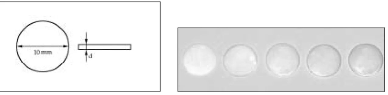 Fig. 1. IPS-Empress 2 disc. Fig. 2. Ceramic core disc.