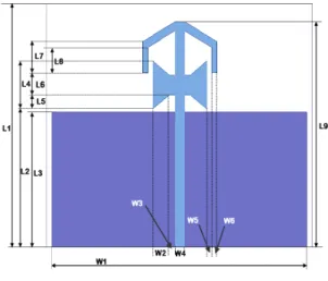 그림  1.  제안된  이중대역  안테나  구조 Fig.  1  Structure  of  dual-band  antenna