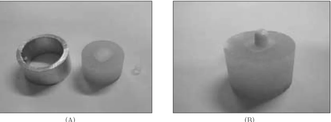 Fig. 1. Metal mold and specimen imbedded in resin block, gelatin capsule (A), and sample bonded with Core Paste (B).