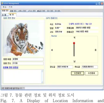 Fig.  5.  An  Executive  Result  of  Open  API  Based  on  Web  Services 동물 관리 모듈에서는 동물의 다양한 신상정보 및 위 치, 체온, 사진 등의 정보를 웹을 통해 제공한다