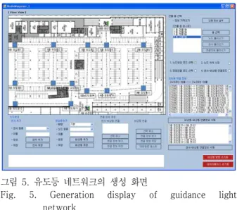 Fig.  4.  Generation  display  of  guidance  light  node