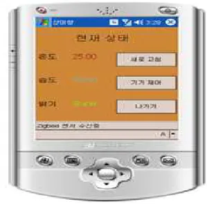 그림  12.  PDA    현재  상태  화면 Fig  12.  PDA  Current  Status  Screen