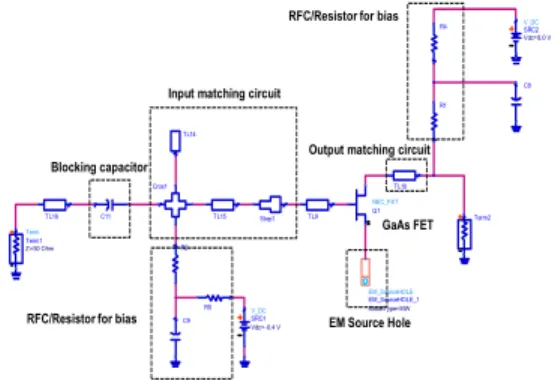 그림  2.  제안한  RF  증폭기  전체  회로 Fig. 2   The  overall  schematic  of  RF  Amplifier