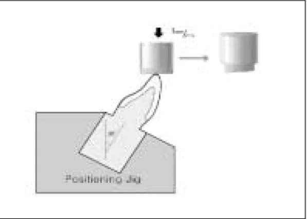 Fig. 2. Loading condition of specimen in position- position-ing jig.