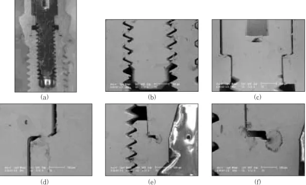 Fig. 6. Optical cross-sectional micrograph(a) and SEM(b, c, d, e, f) of implant-abutment connection in 3i implant system with Titanium screw.