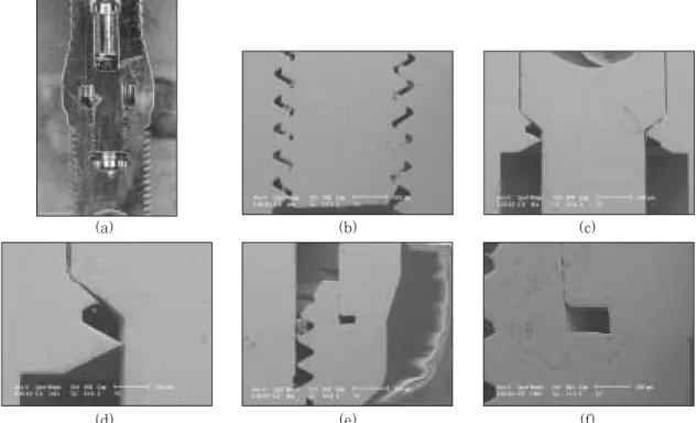 Fig. 11. Optical cross-sectional micrograph(a) and SEM(b, c, d, e, f) of implant-abutment connection in PARAGON implant system with Titanium alloy screw.