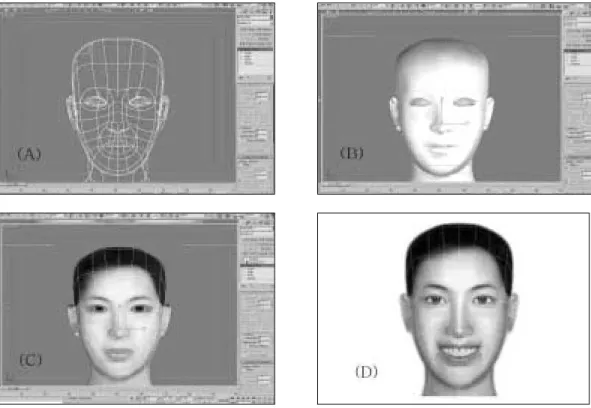 Fig. 1. Creation of artificial 3D smiling face using 3D MAX 4.2.Ⅱ. 연구재료 및 방법1. 안모 및 치아 모델링안모 심미에 대한 개인적 취향 등 여러 가지 주관적 요소들을 배제하기 위해 3차원 컴퓨터 그래픽 프로그램인 3DS MAX 4.2를 이용하여 치아와 기본 안모를 형성하였다