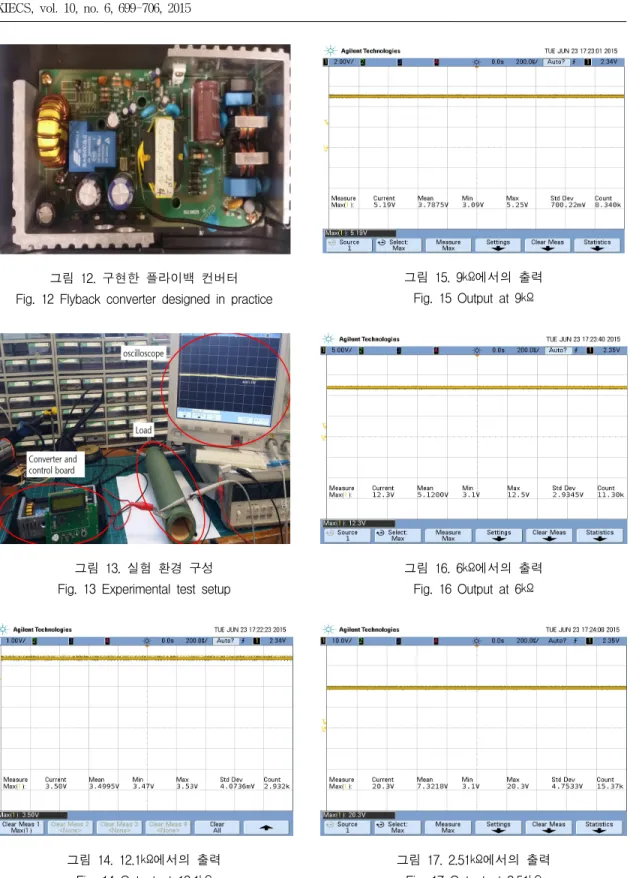그림  12.  구현한  플라이백  컨버터 Fig.  12  Flyback  converter  designed  in  practice