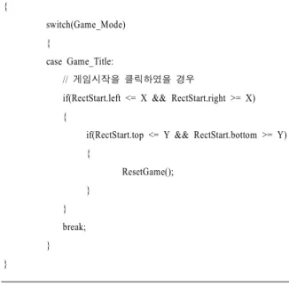 Fig.  4.  Screen  Location  Aware  Algorithm