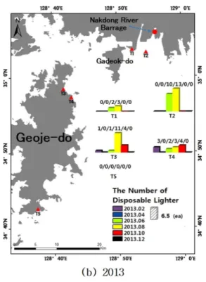 Fig.  3  Occurrence  amount  of  disposable  lighter  for  each  region  from  2012  to  2013.