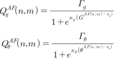 Table 1 presents a summary of the objective quality measures taken from the output of the curvelet-based fusion method
