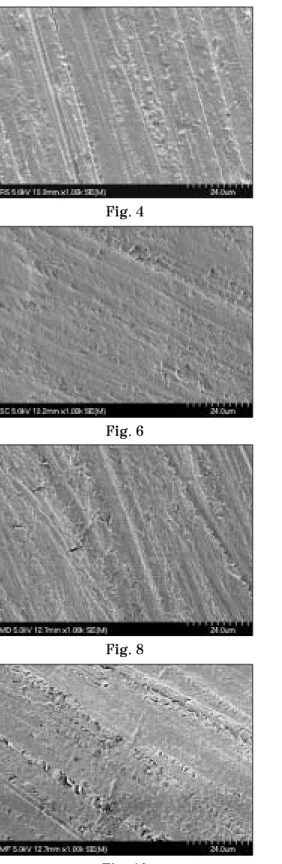 Fig. 6 Fig. 7