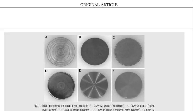Fig. 1. Disc specimens for oxide layer analysis. A; CCM-M group (machined), B; CCM-O group (oxide layer formed), C; CCM-B group (blasted), D; CCM-P group (polished after blasted), E; Gold-M group (machined), F; Gold-C group (burned out)