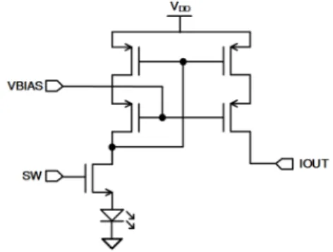 그림  4.  단열  LED  구동  단위  Gate  설계 Fig.  4  Unit  Gate  design  for  adiabatic  LED 