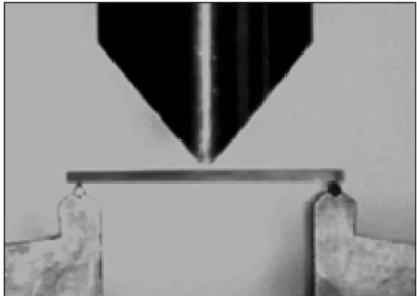 Fig. 5. Three-point bending test.