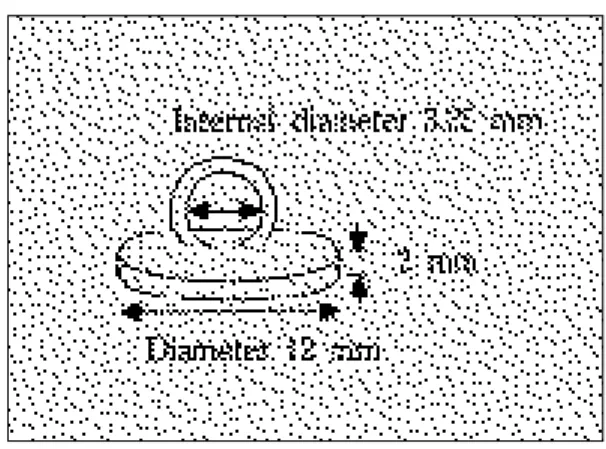 Fig. 1. Design of metal specimens