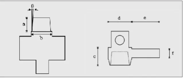 Fig. 1. Schematic drawing of crown and die.