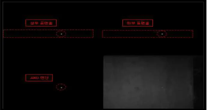 그림  10.  결함중첩검사  수행  이미지 Fig.  10.    Image  by  defect  overlap  test 