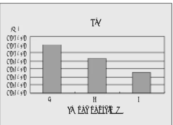 Figure 16 shows the external view of the mod- mod-el generated. 