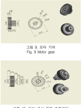 그림  7.  모터  캡  중간  부분 Fig.  7  The  middle  of  the  motor  cap 