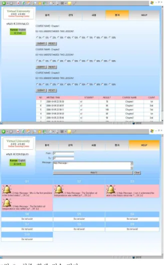 Fig.  8  Final  student  score  evaluation