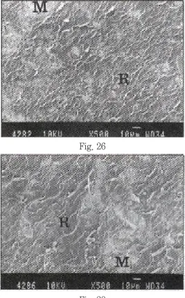 Fig. 25 Fig. 26