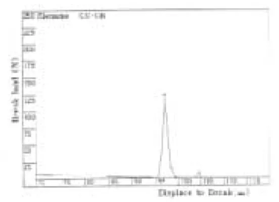 Fig. 10. Impact test of QC-20 acrylic resin cured by Mark press technique (sample B).