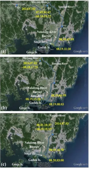 Fig.  3  Result  of  location  tracking  test  :  (a)  Changnyeong/Haman  barrage,  (b)  The  confluence 