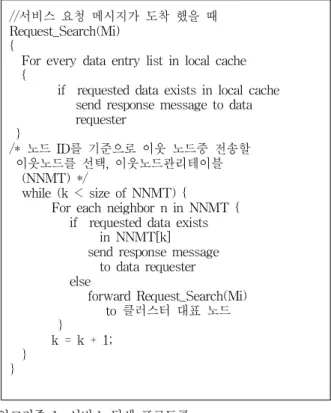 Table  1.  System  Environment