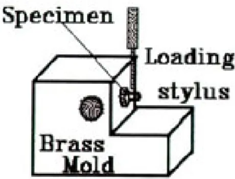 Fig. 2. Setting of UTM and resin veneered specimen for shear bond strength test.