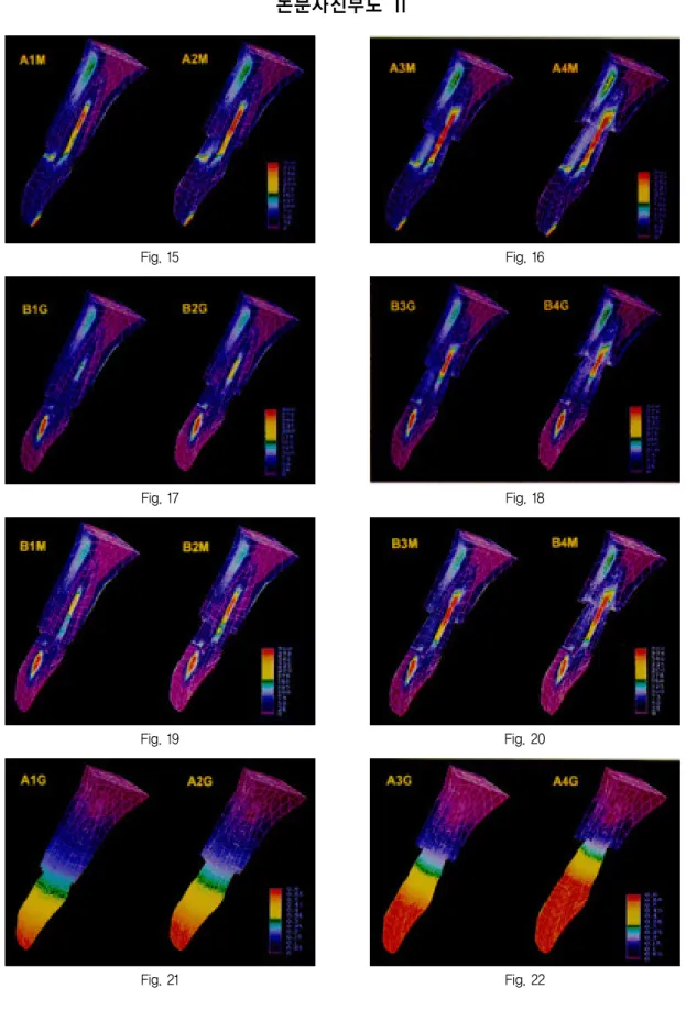 Fig. 15 Fig. 17 Fig. 19 Fig. 21 Fig. 16Fig. 18Fig. 20Fig. 22논문사진부도 Ⅱ