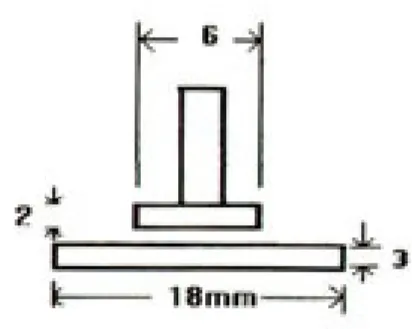 Table 1. Materials used in this study