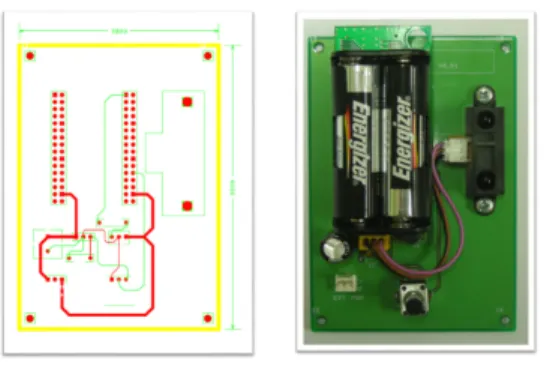 그림  6.  저전력  제어보드  회로도와  완성모듈 Fig.  6  Circuit  design  &amp;  complete  board 그림  7은  PDA나  모바일  장치에  적용되어  밸브의  높이를  쉽게  눈으로  확인할  수  있도록  하였다