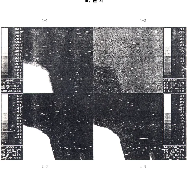 그림 1-1 티타늄의 이차이온 maximun secondary ion count of Ti element을 하여본 결과 53/863* 1,000,000. ppm = 61413ppm 이하를 측정부위 에서 검출할 수 있다