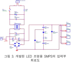 Fig.  3  Input  circuit  of  the  developed  SMPS  for  LED  lighting  그림  3의  입력부  회로도에서  D1,  D2,  D3의  전류  전환  다이오드와  C5,  C6의  커패시터로  구성된  역률  개선을  위한  valley-fill  회로를  볼  수  있다