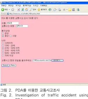 Fig. 2. Investigation  of  traffic  accident  using  PDA