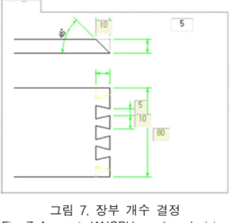 그림  7.  장부  개수  결정 Fig.  7  Account  JANGBU  number  decision