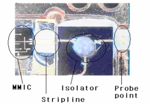 Fig. 10. Assembled VCO module  (Size=12(L)*15(W)*5(H)mm)