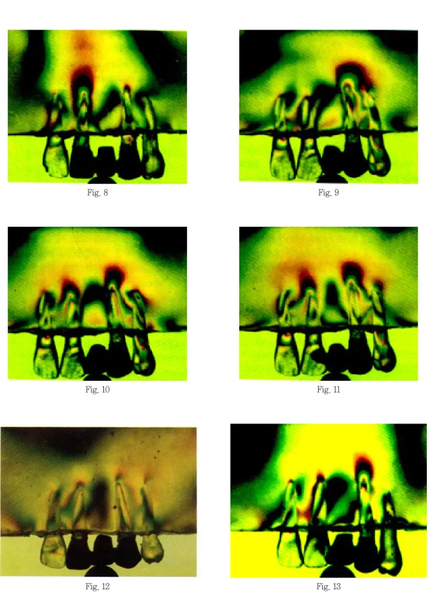 Fig. 8 Fig. 9